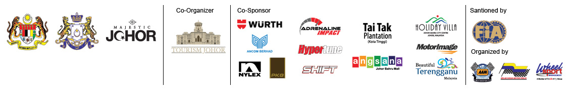 MALAYSIAN RALLY CHAMPIONSHIP 2018