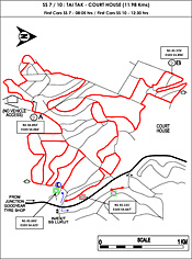 MALAYSIAN RALLY CHAMPIONSHIP 2018